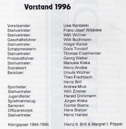 BS Vorstand 1996